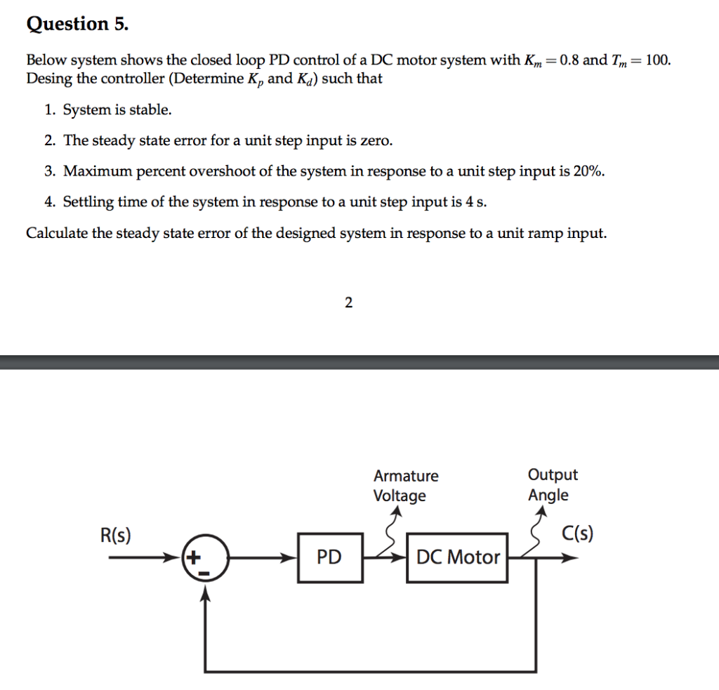 Solved Question 5. Below system shows the closed loop PD | Chegg.com
