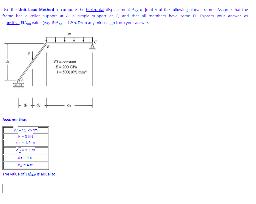 Solved Use the Unit Load Method to compute the horizontal | Chegg.com