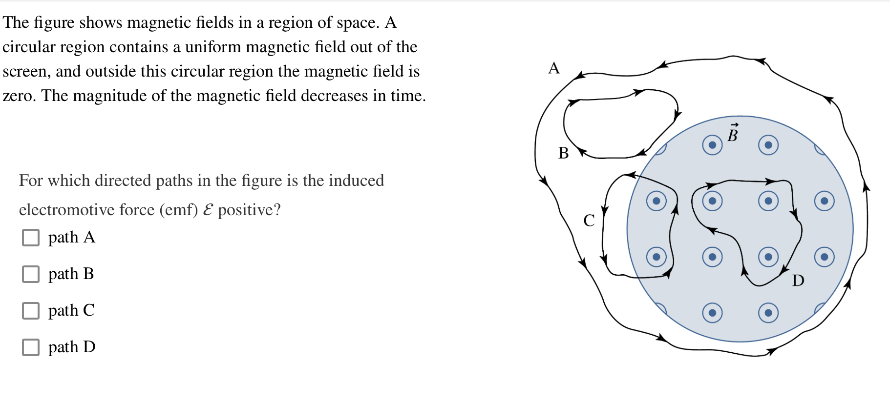 Solved The figure shows magnetic fields in a region of | Chegg.com