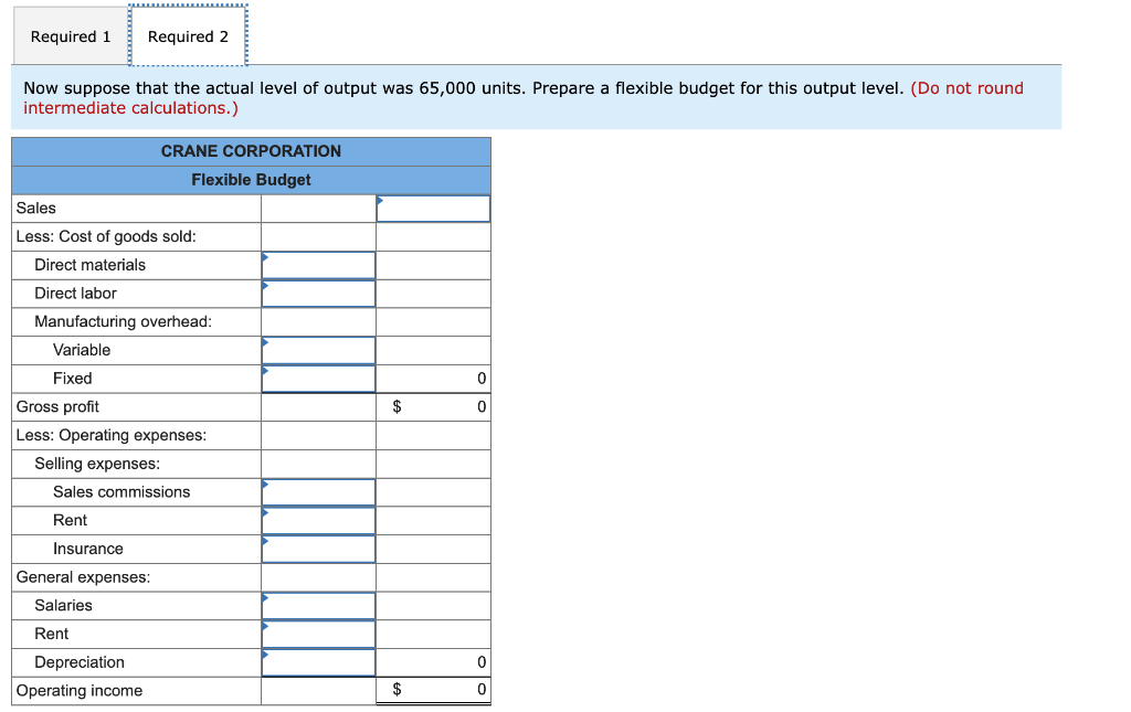 Solved Exercise 14-28 Generating a Flexible Budget; | Chegg.com