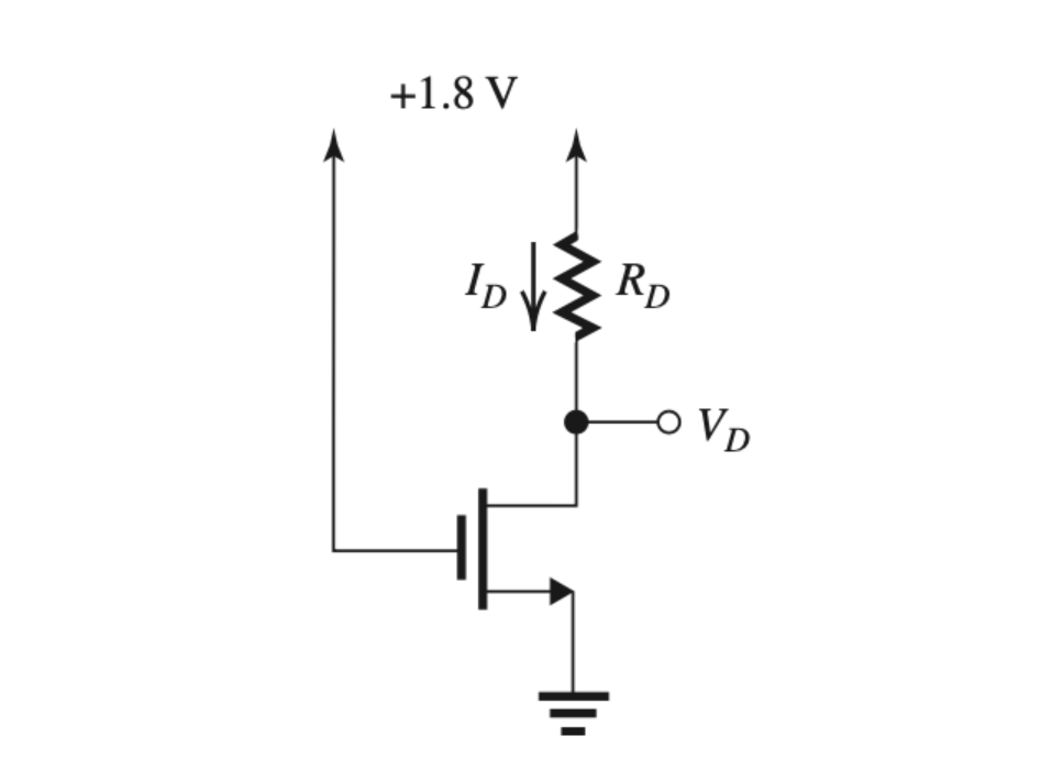 Solved The MOSFET in the circuit shown has Vt = 0.5 ﻿V, | Chegg.com