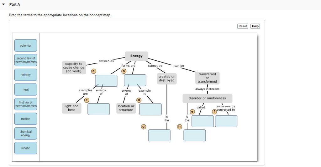 Solved Part A Drag the terms to the appropriate locations on | Chegg.com