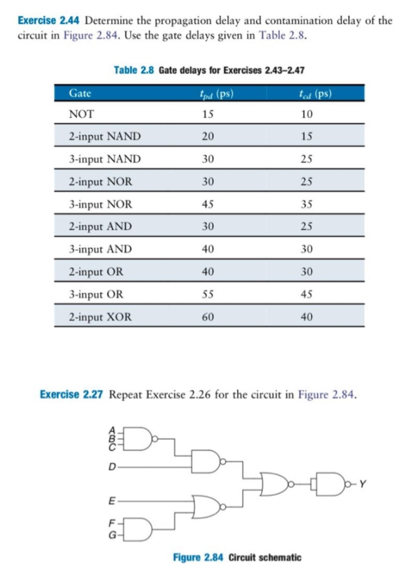 Solved Exercise 2.44 Determine The Propagation Delay And 