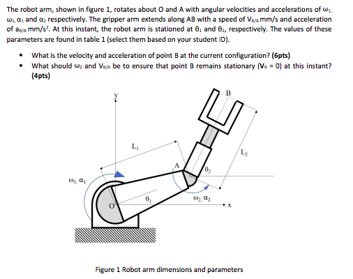 Solved The robot arm, shown in figure 1, rotates about O and | Chegg.com 