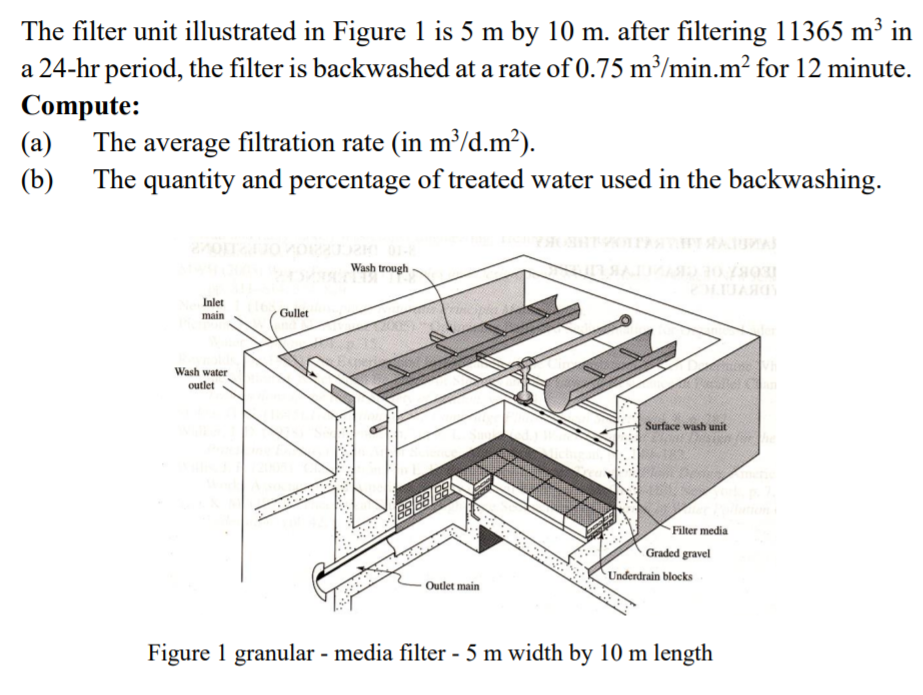 Solved The filter unit illustrated in Figure 1 is 5 m by 10 | Chegg.com
