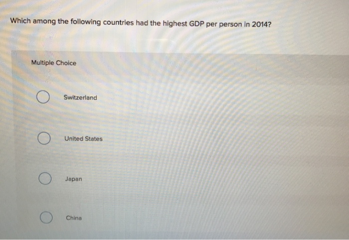 solved-which-among-the-following-countries-had-the-highest-chegg