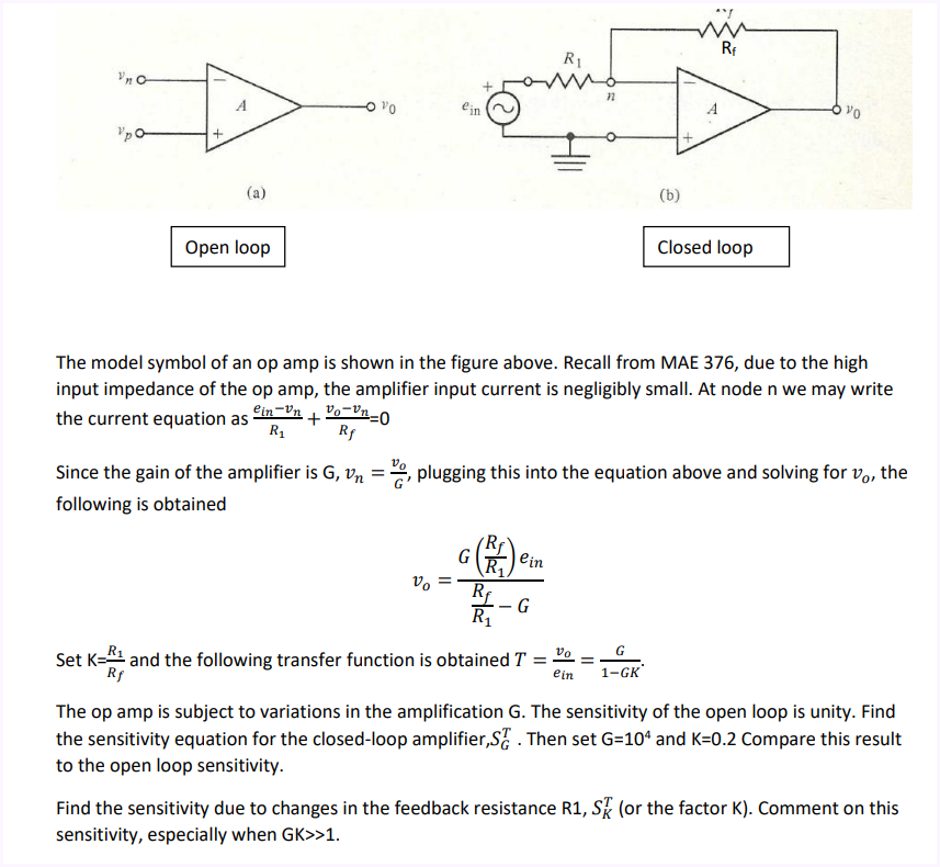 The model symbol of an op amp is shown in the figure | Chegg.com