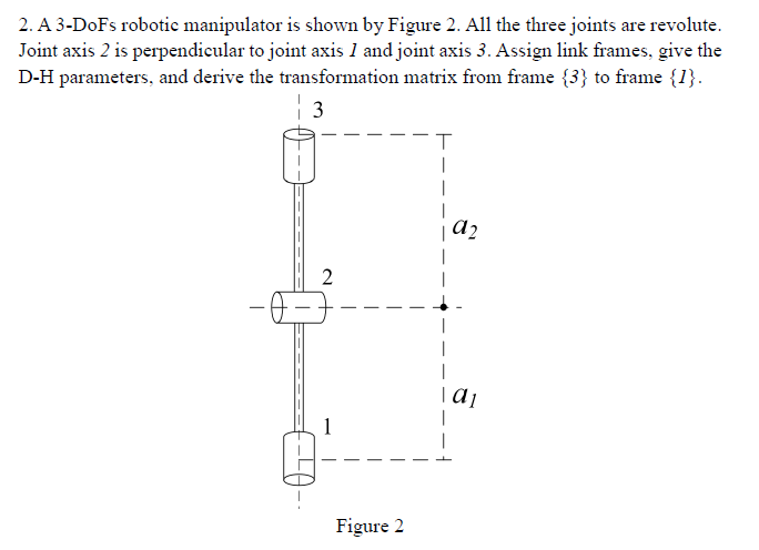 Solved 2. A 3-DoFs robotic manipulator is shown by Figure 2. | Chegg.com