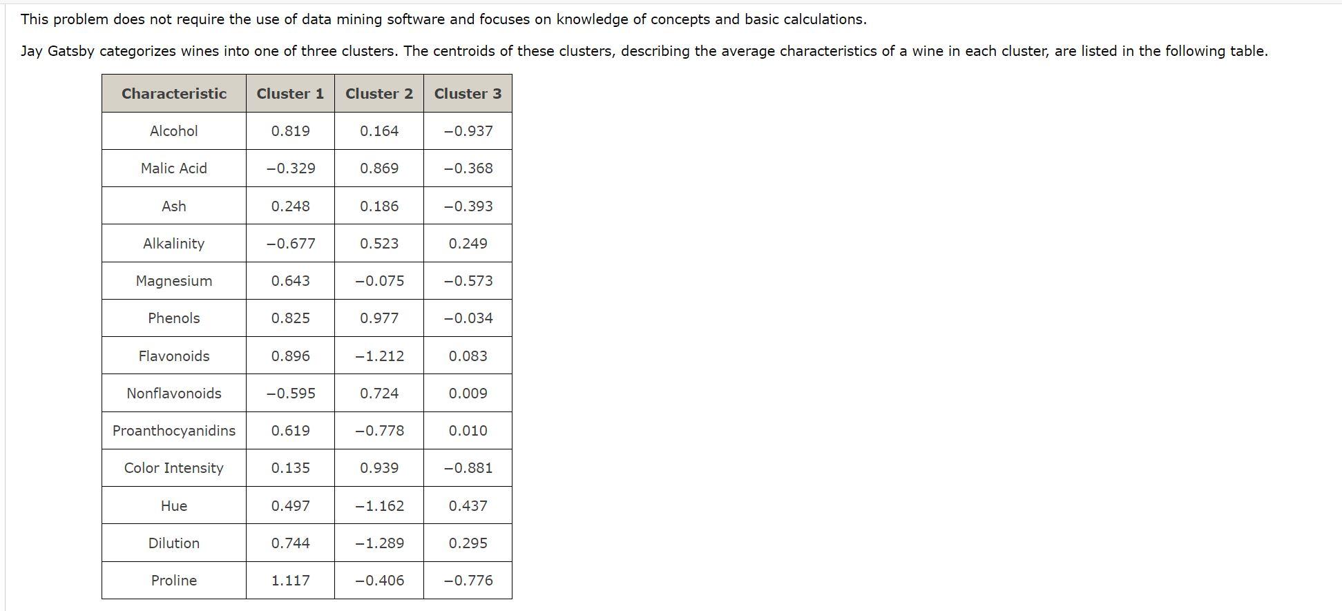 Can You Crack The Code? “Only Geniuses Can Solve” – Mind Your Decisions