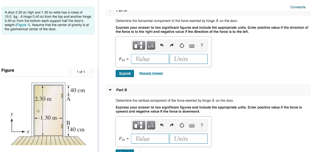 Solved Part C: Determine the horizontal component of the | Chegg.com