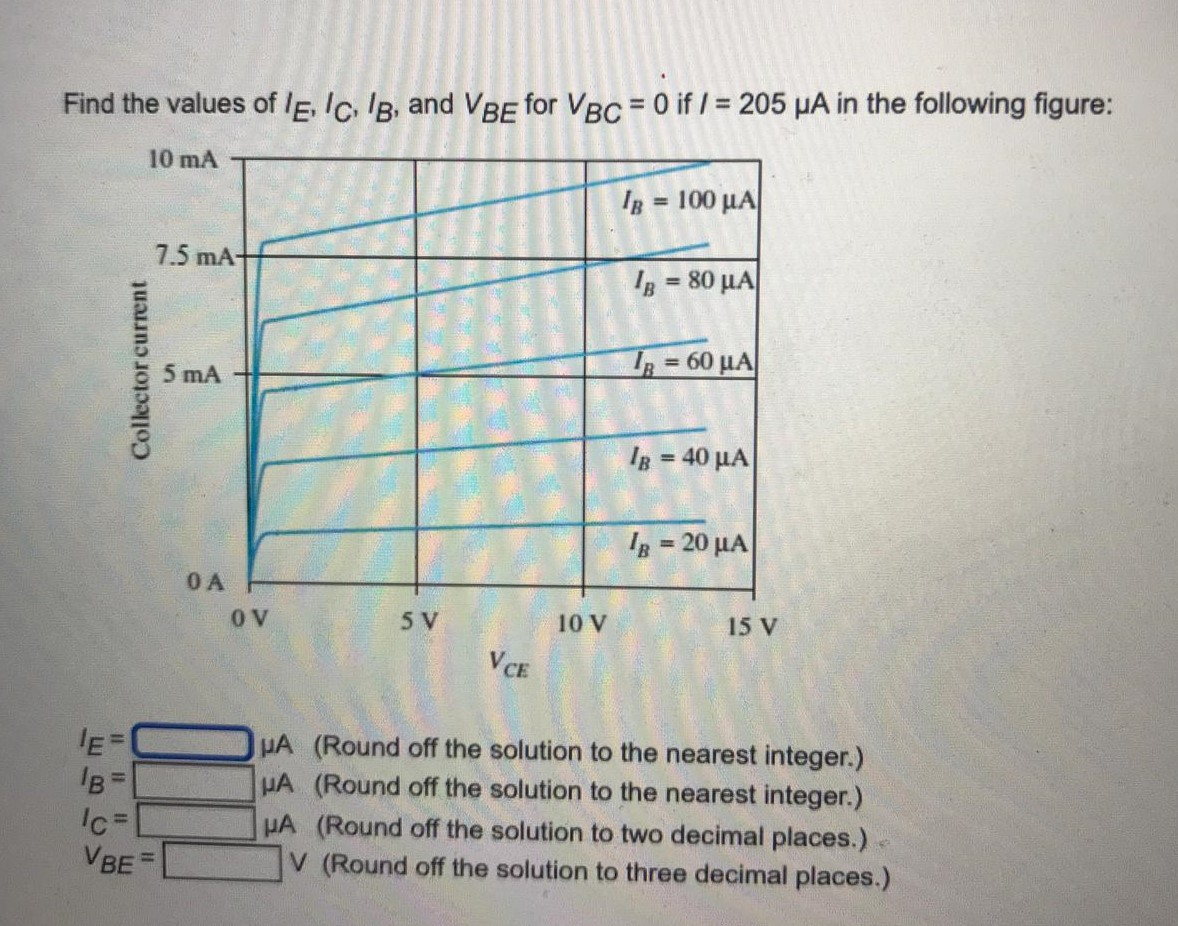 Solved Find the values of le, Ic, IB, and VBE for VBC = 0 if | Chegg.com