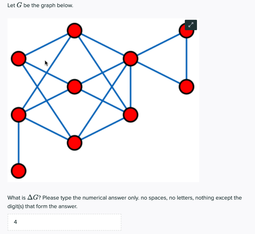 Solved Let G be the graph below. What is AG? Please type the | Chegg.com
