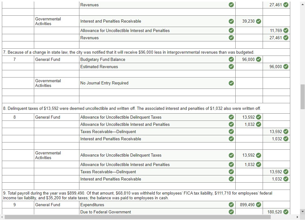 17. All unpaid current year's property taxes became