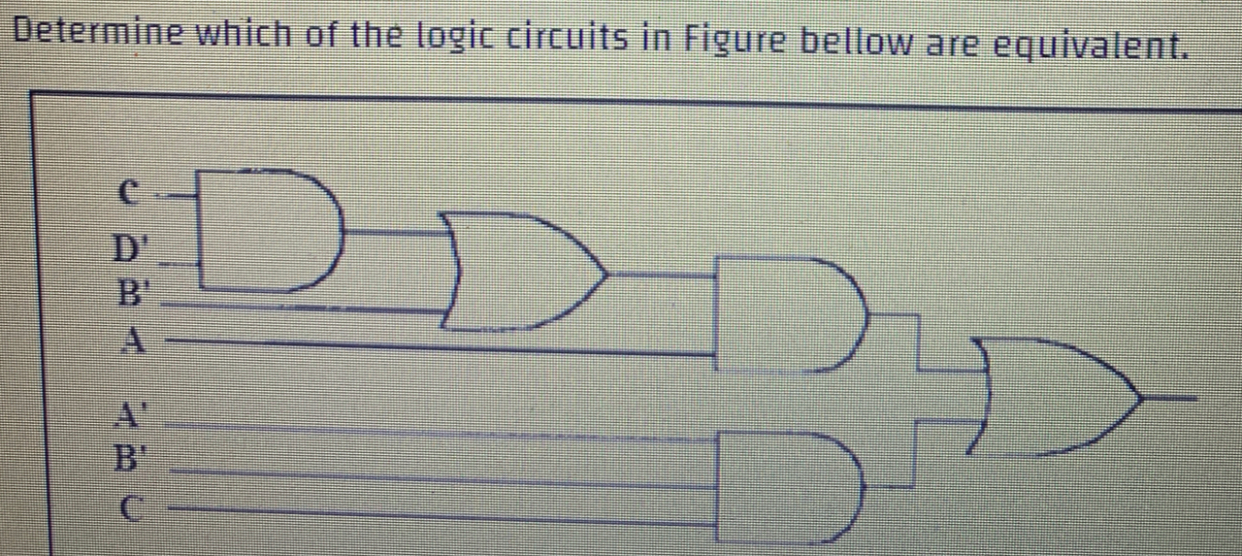 Solved Determine which of the logic circuits in Figure | Chegg.com