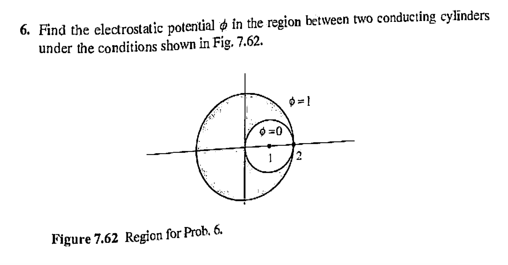 6. Find the electrostatic potential ϕ in the region | Chegg.com