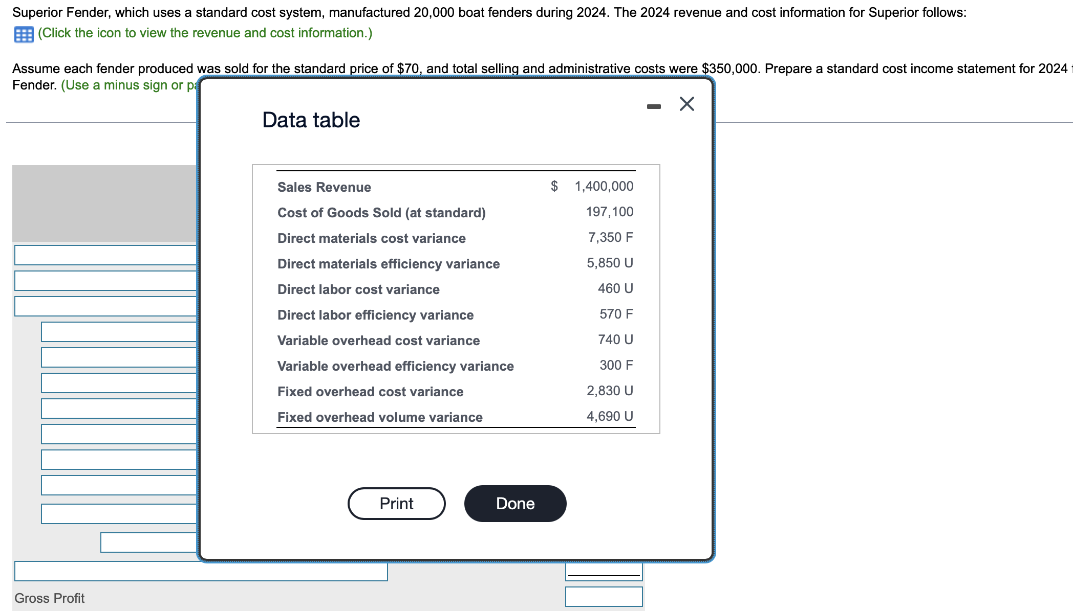 Solved Superior Fender, which uses a standard cost system,