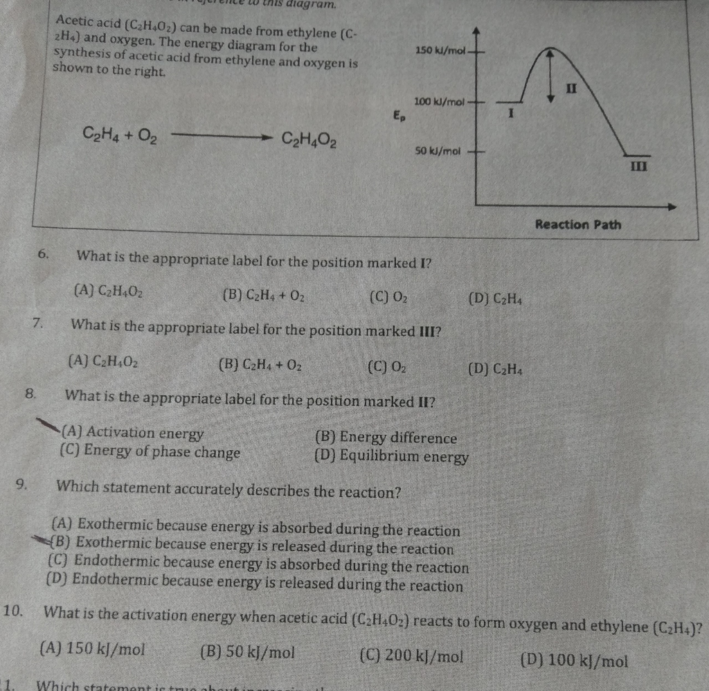 Solved Uute w his diagram. Acetic acid C2H4O2 can be made