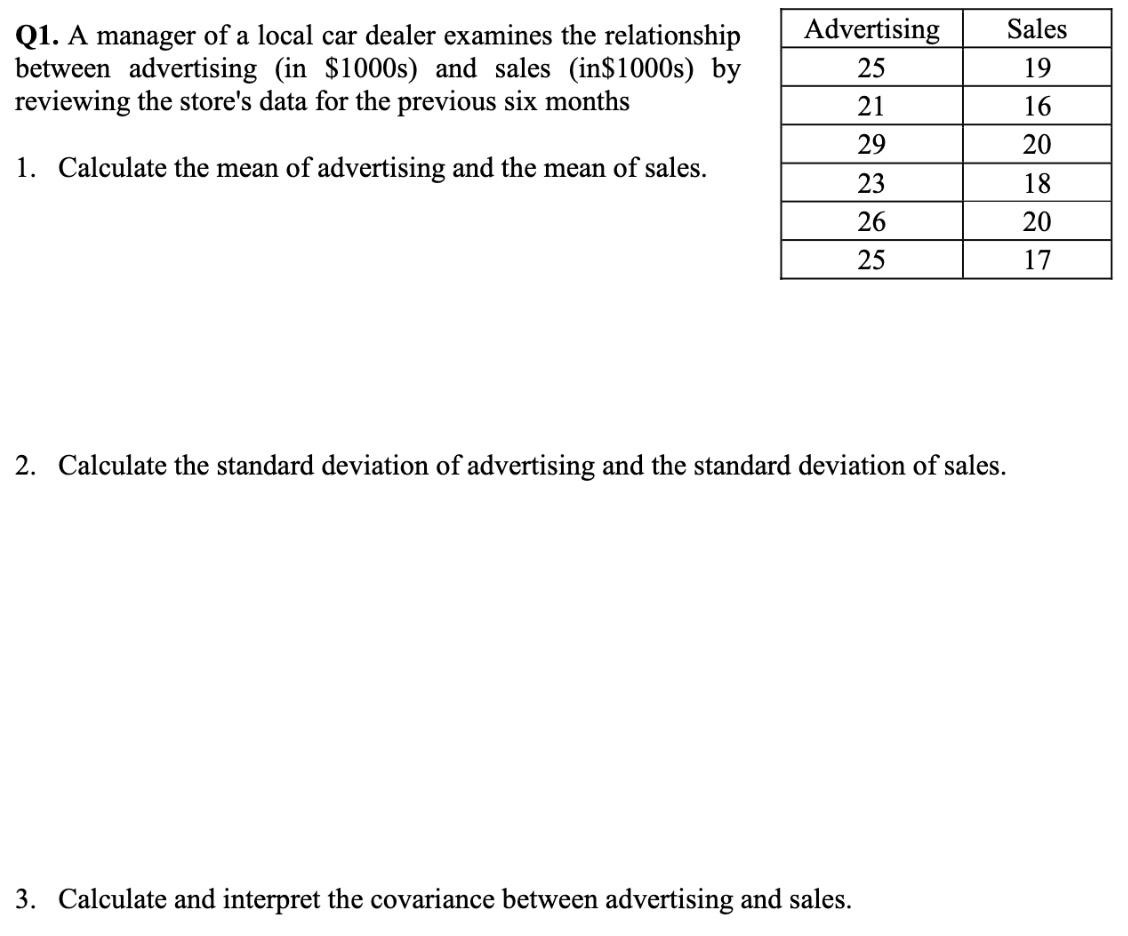 Solved Q1. A Manager Of A Local Car Dealer Examines The | Chegg.com