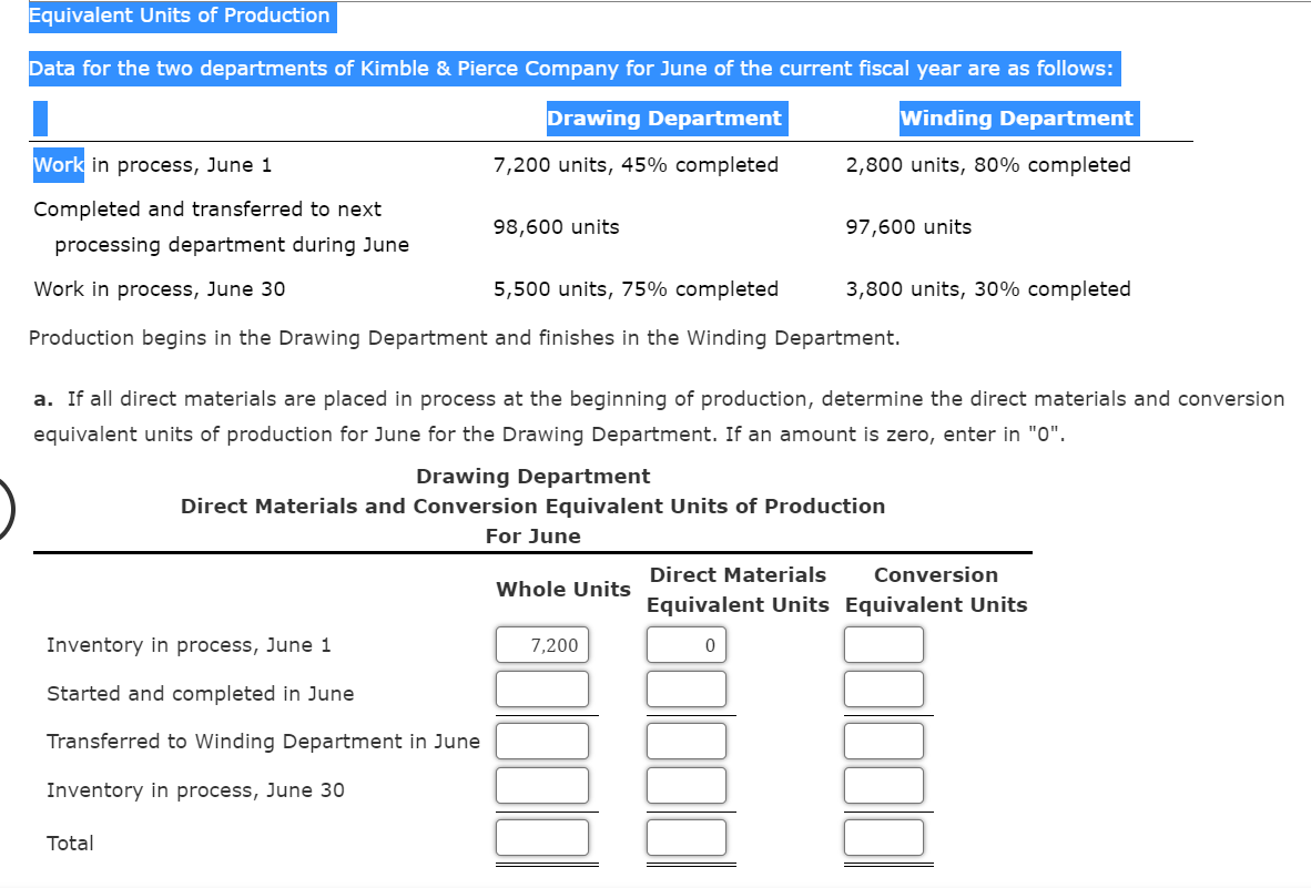 a. If all direct materials are placed in process at the beginning of production, determine the direct materials and conversio