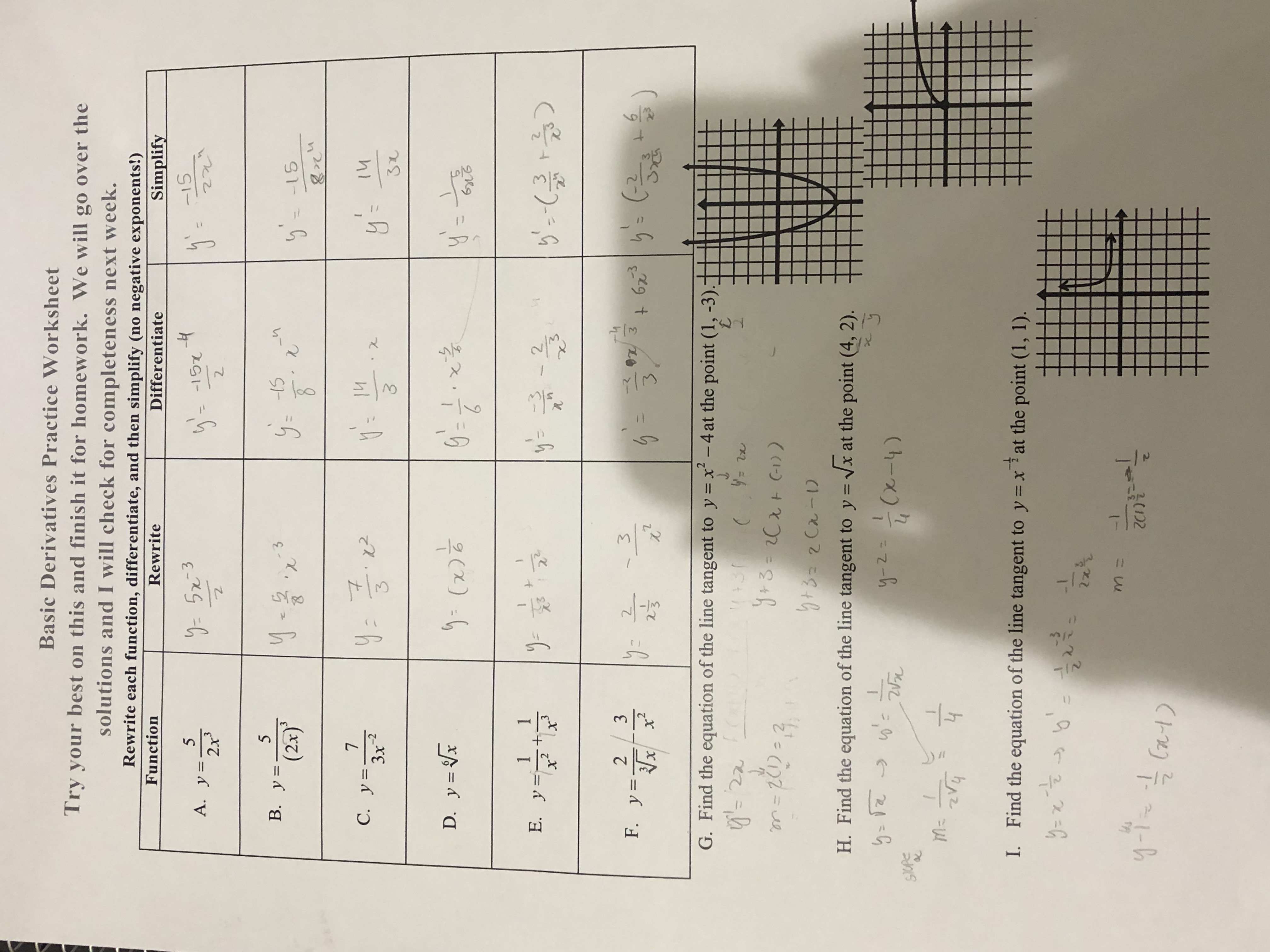 Solved Basic Derivatives Practice Worksheet Try your best on | Chegg.com