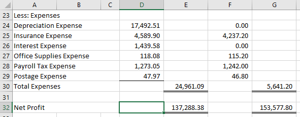 Solved Prepare A Statement Of Cash Flows For The Year End Solved Prepare A Statement Of Cash Flows For The Year End