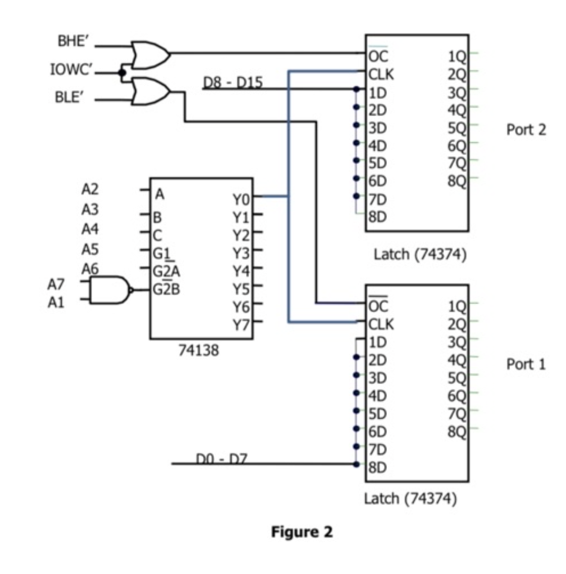 Figure 2 shows how to use the 74ALS138 3 to 8 lines