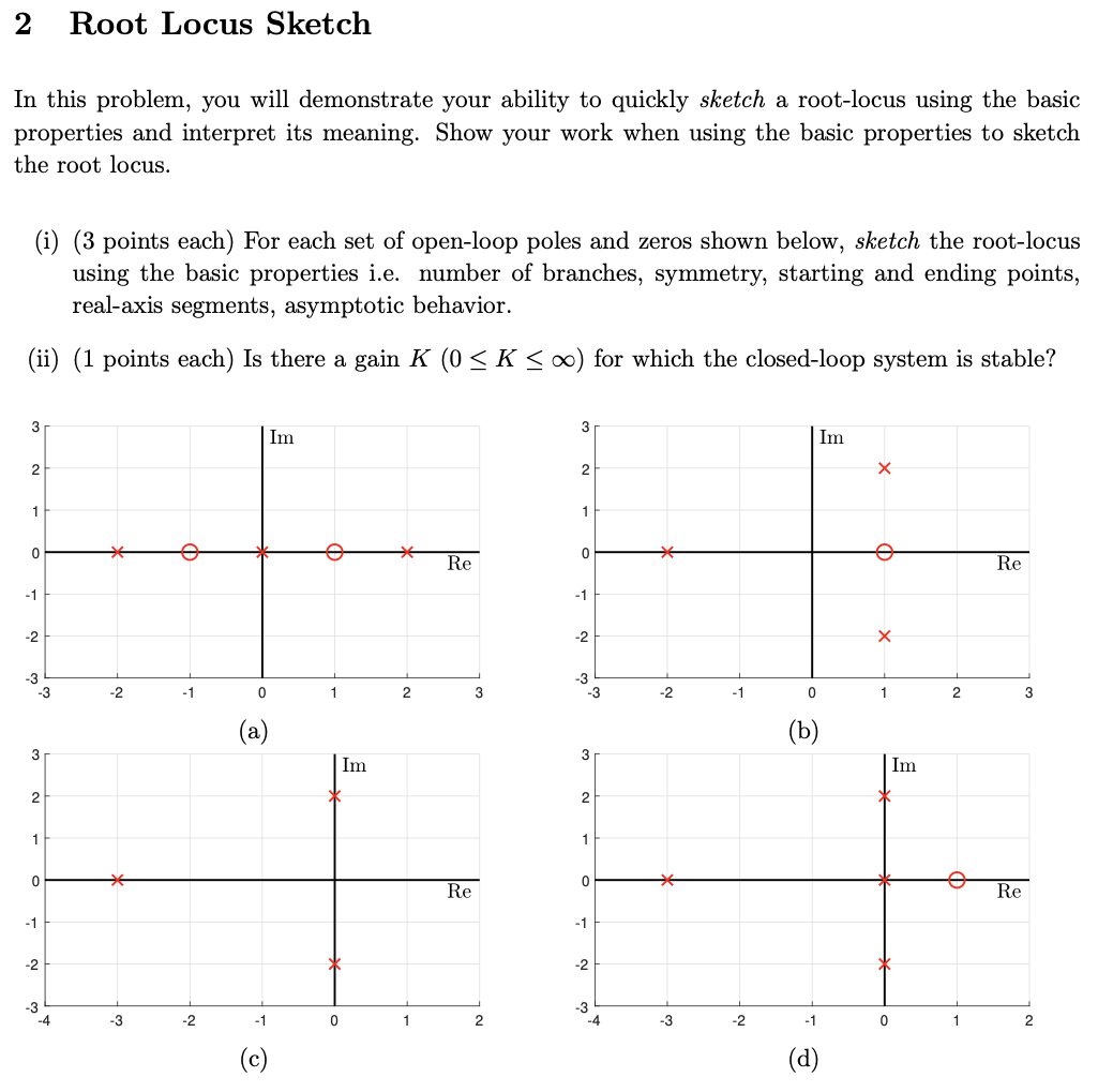 Solved 2 Root Locus Sketch In This Problem, You Will | Chegg.com