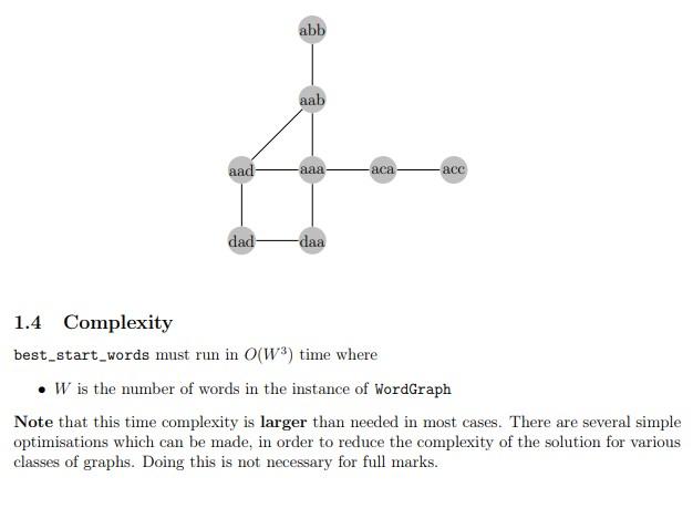 Please Solve the following task in PYTHON | Chegg.com