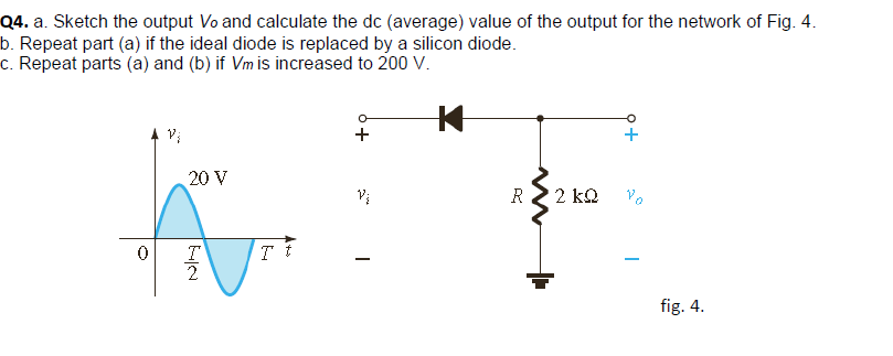 Solved Q4. a. Sketch the output Vo and calculate the dc | Chegg.com