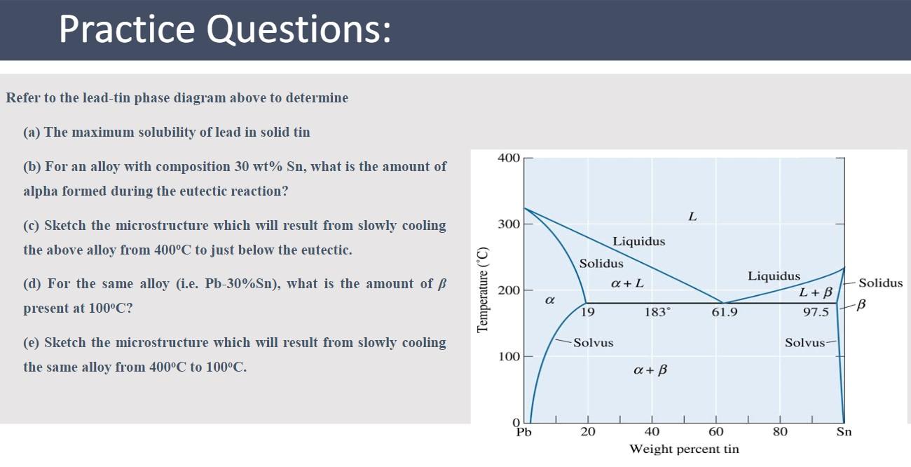 Solved Refer to the lead-tin phase diagram above to | Chegg.com
