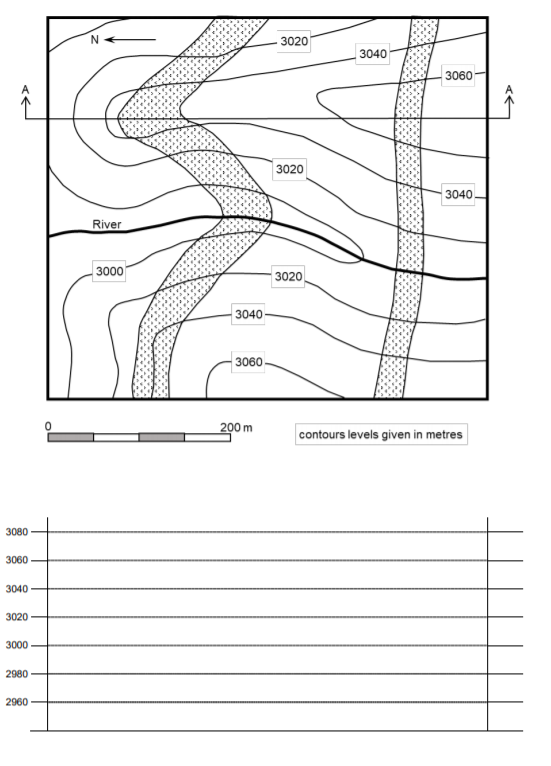 Solved Draw a cross section A – A showing the ground surface | Chegg.com
