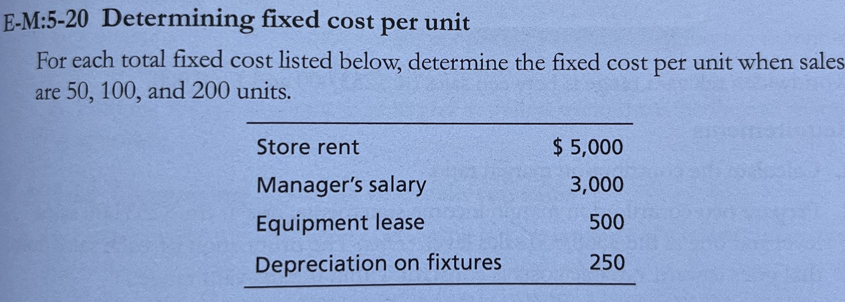Solved M520 Determining fixed cost per unit For each