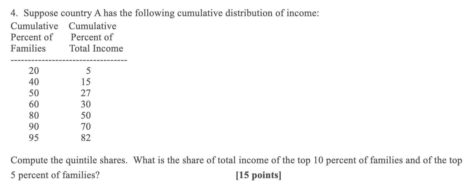 Solved DO NOT JUST COPY AND PASTE ANSWERS TO SIMILAR | Chegg.com