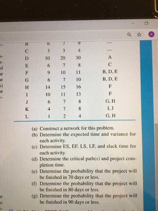 solved-should-this-due-date-be-q-11-23-tom-schriber-the-chegg