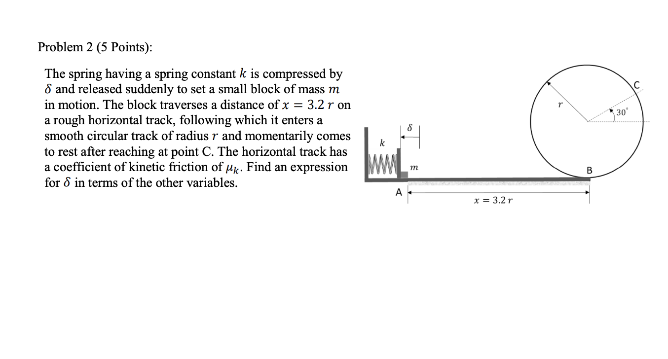 Spring Pole Rotation Problem Solved Problem 2 (5 Points): The spring having a spring | Chegg.com