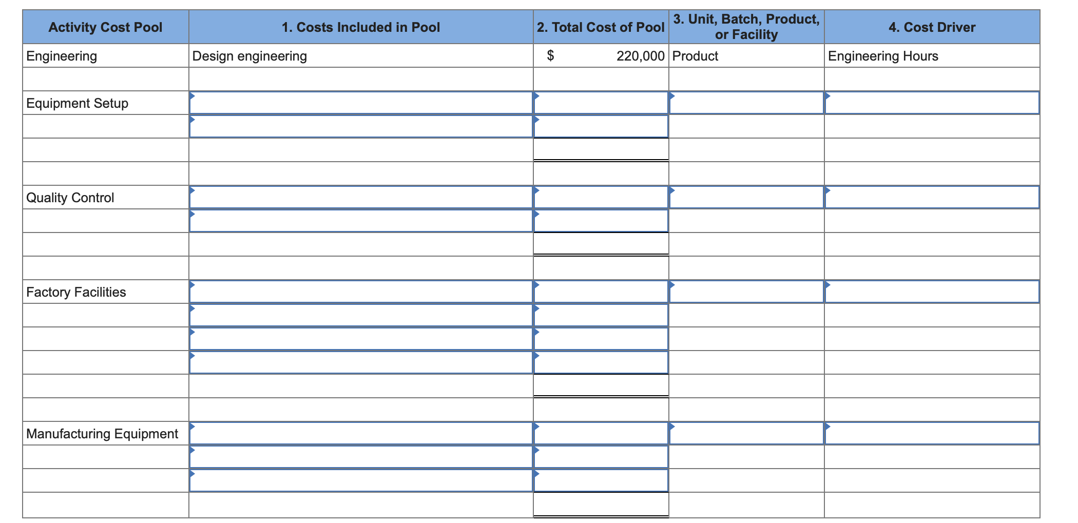Solved E4-2 (Static) Assigning Costs to Activity Cost Pools, | Chegg.com
