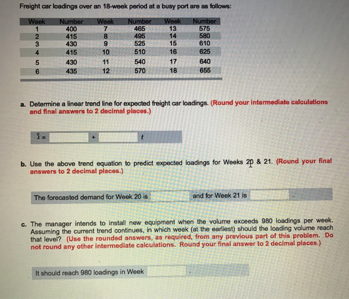 Solved Freight car loadings over an 18week period at a busy