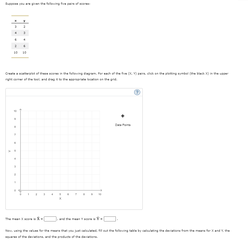 Solved Suppose you are given the following five pairs of | Chegg.com