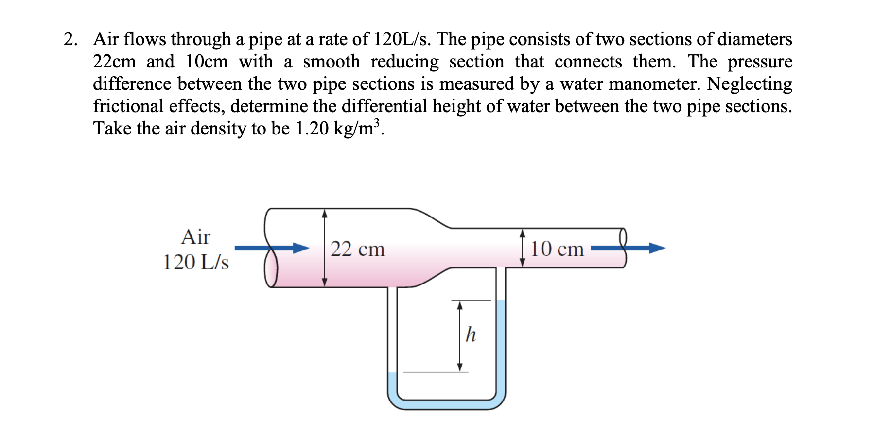 Solved 2 Air Flows Through A Pipe At A Rate Of 120L s The Chegg solved-2-air-flows-through-a-pipe-at-a-rate-of-120l-s-the-chegg