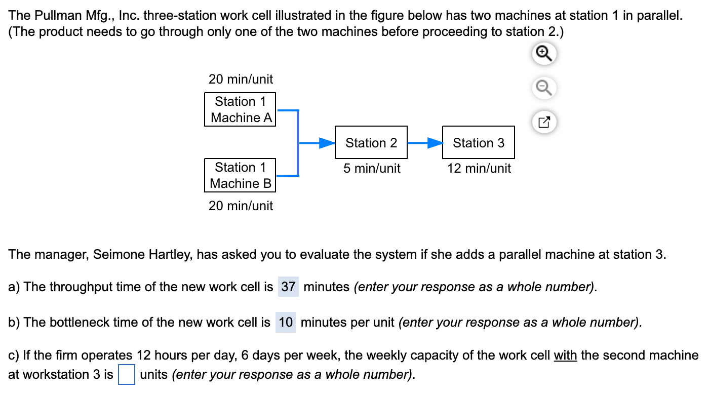 Solved The Pullman Mfg., Inc. Three-station Work Cell | Chegg.com