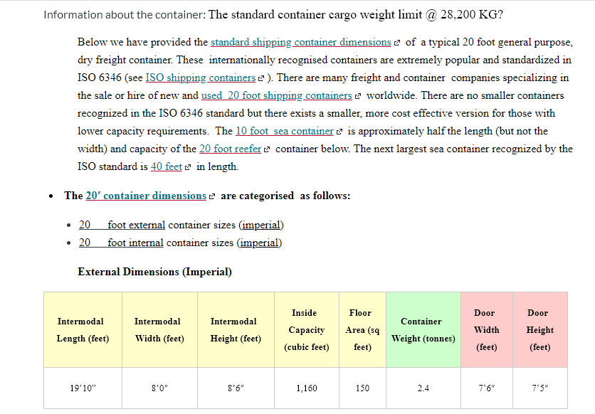 General Container Information