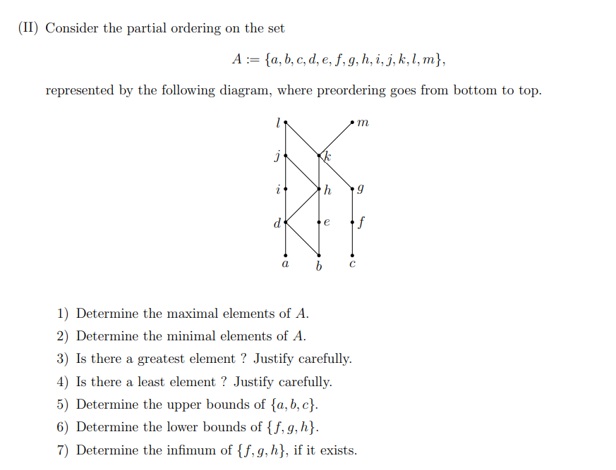 Solved (II) Consider The Partial Ordering On The Set | Chegg.com