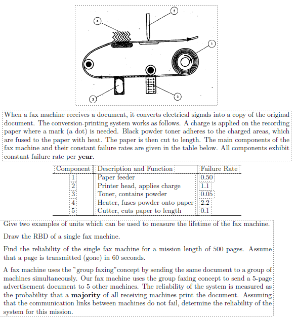 1.1 0.05 When a fax machine receives a document, it | Chegg.com