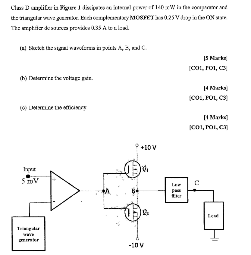 Class D amplifier in Figure 1 dissipates an internal