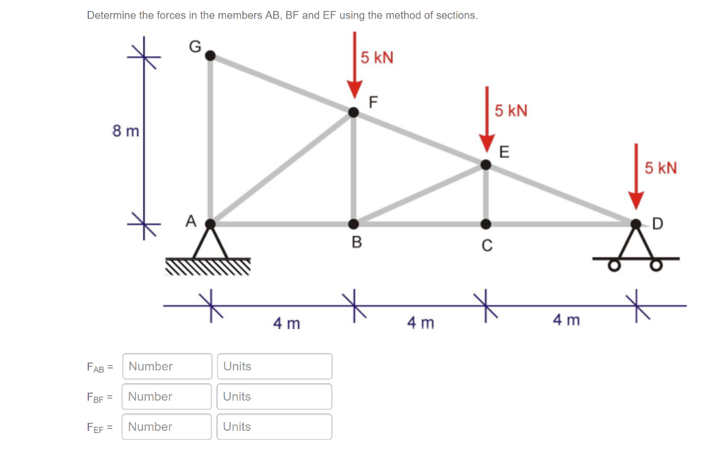 Solved Determine The Forces In The Members AB, BF And EF | Chegg.com