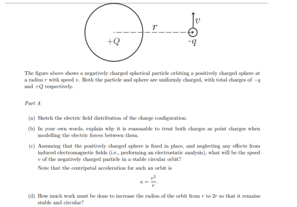 Solved +Q The figure above shows a negatively charged | Chegg.com