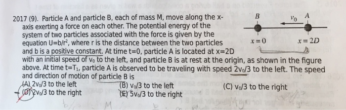 Solved 2017 (9). Particle A And Particle B, Each Of Mass M, | Chegg.com