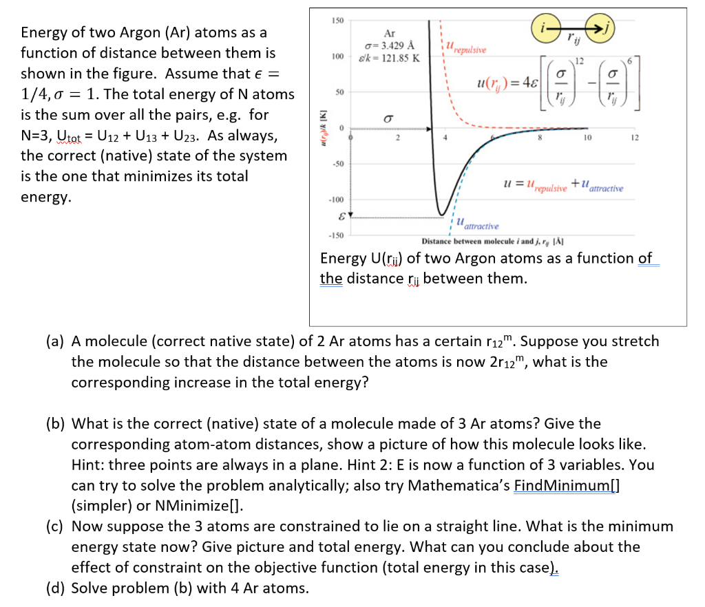 150 Ar 6 3 429 A K 121 85 K U Repulsive 100 U R Chegg Com