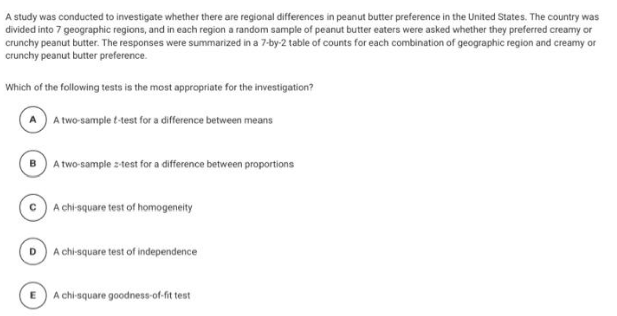 Solved A study was conducted to investigate whether there | Chegg.com