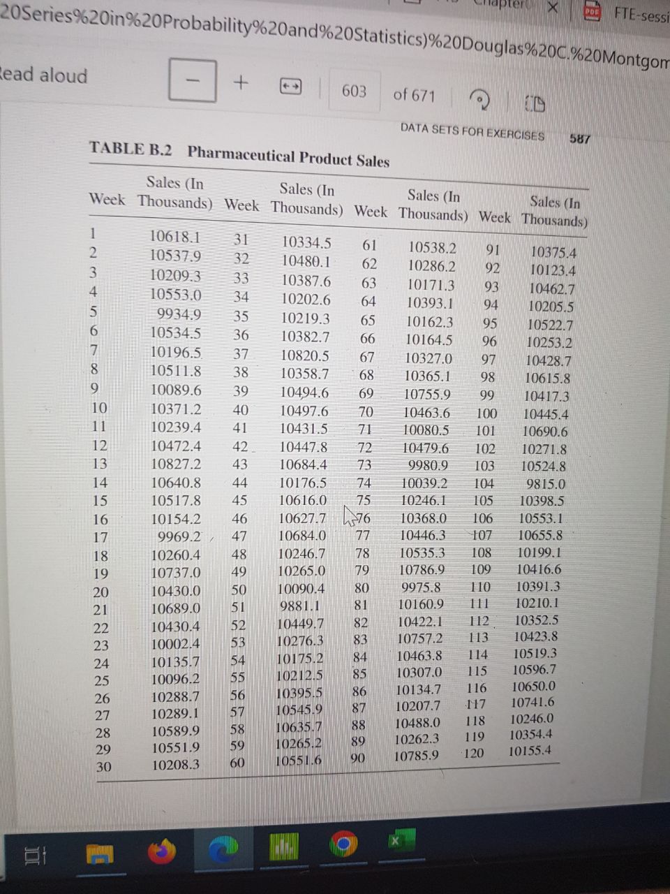 Solved Table B.2 contains data on pharmaceutical product | Chegg.com